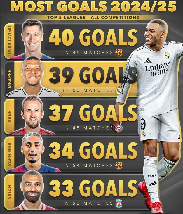 克罗地亚强势乌拉圭,莱万关键制胜的简单介绍 克罗地亚强势乌拉圭,莱万关键制胜的简单介绍