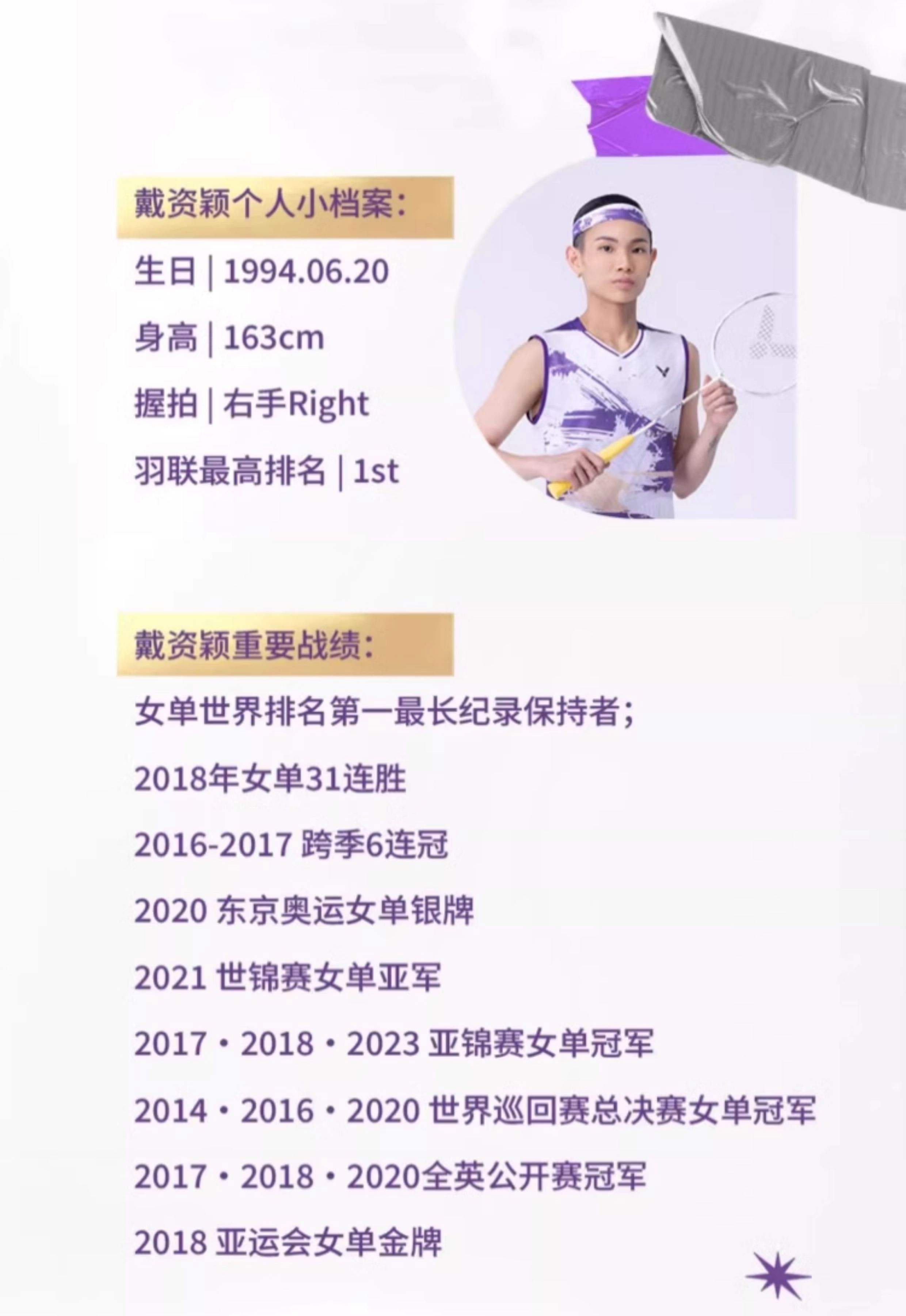 丹麦羽毛球队翻盘日本羽毛球队,戴资颖打破历史纪录的简单介绍 丹麦羽毛球队翻盘日本羽毛球队,戴资颖打破历史纪录的简单介绍