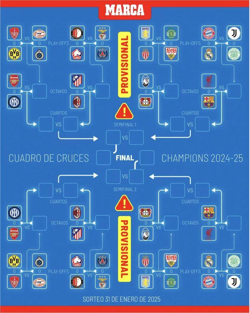 包含欧预赛战场异常惊险，球队排名快速上升的词条